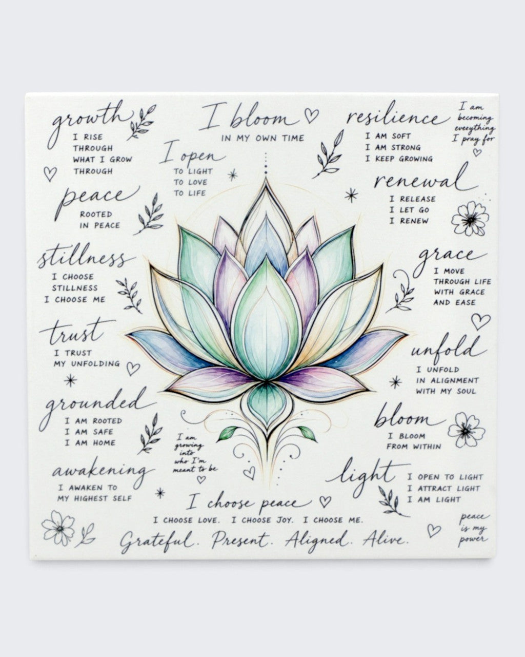 Lotus wall canvas
